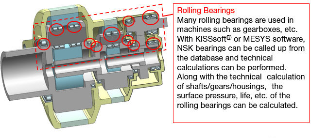 NSK bearings adopted in world-class design and calculation software 